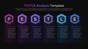 Dark theme PESTLE Analysis Google Slides template with glowing hexagonal design for business strategy presentations