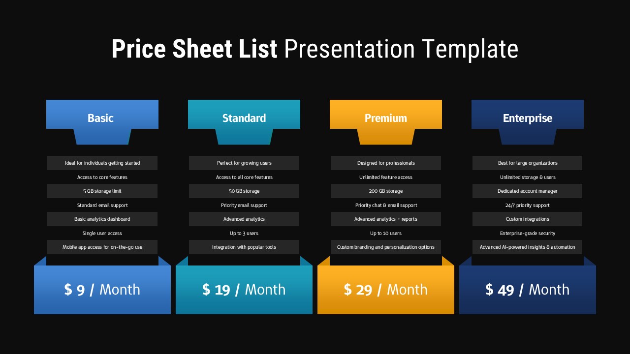 Dark-themed pricing table template showing four subscription tiers with features and pricing for professional presentations