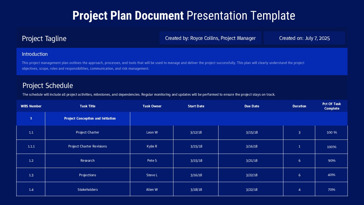 Project management template with darker blue theme displaying task tracking table and project documentation layout