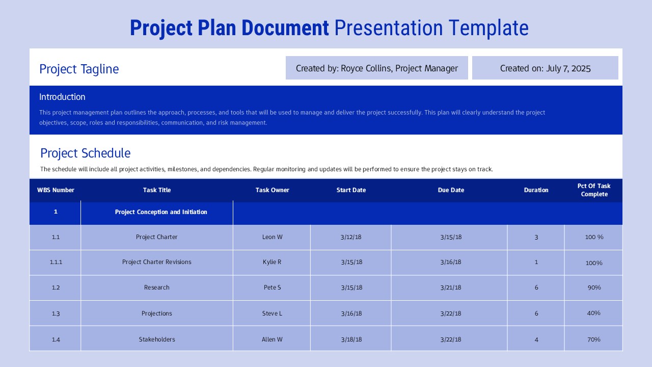 Project planning PowerPoint template with blue gradient design showing WBS table, task assignments, and progress tracking