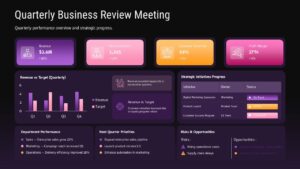 Quarterly Business Review Meeting - Quarterly Business Review Kpi Dashboard Powerpoint And Google Slides Templates
