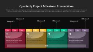 Dark-themed project milestone template with vibrant quarterly colors spanning 12 months for executive presentations