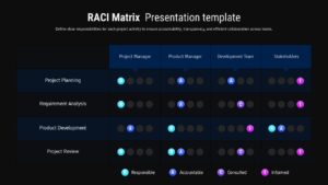 Dark theme RACI matrix template with responsibility assignment grid layout