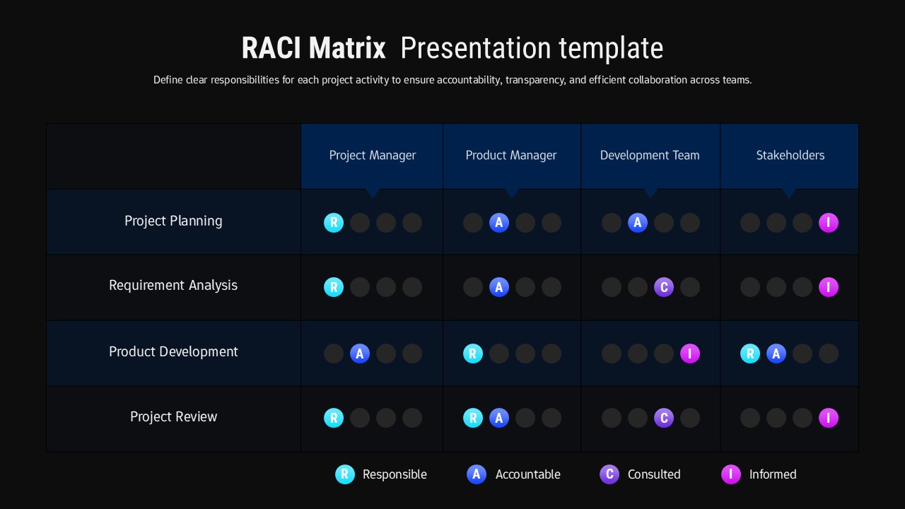 Dark theme RACI matrix template with responsibility assignment grid layout