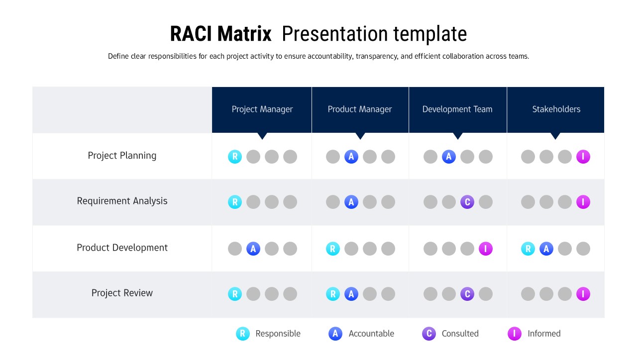 RACI matrix template with light design showing roles and responsibilities grid