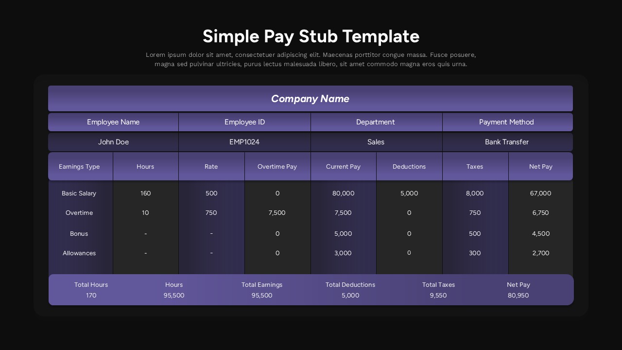 Dark theme pay stub template showing identical salary breakdown with enhanced contrast for digital viewing