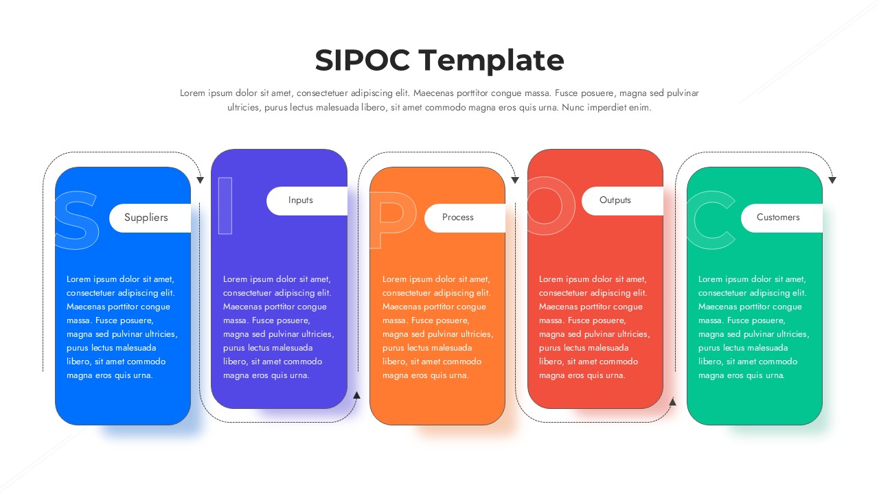 SIPOC template with five colorful connected cards showing Suppliers, Inputs, Process, Outputs, Customers flow