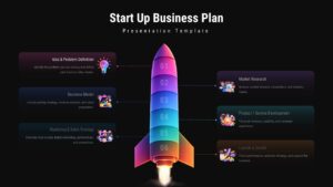 Dark theme startup business plan template with rocket and planning stages