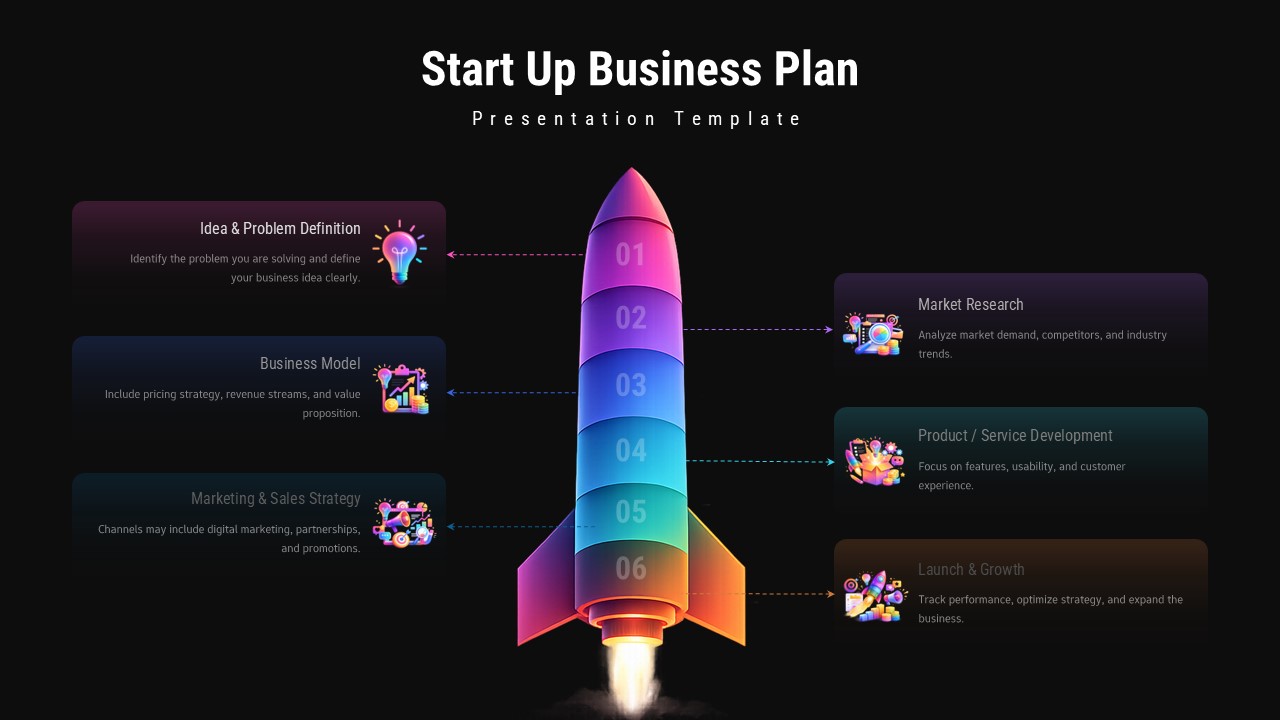 Dark theme startup business plan template with rocket and planning stages