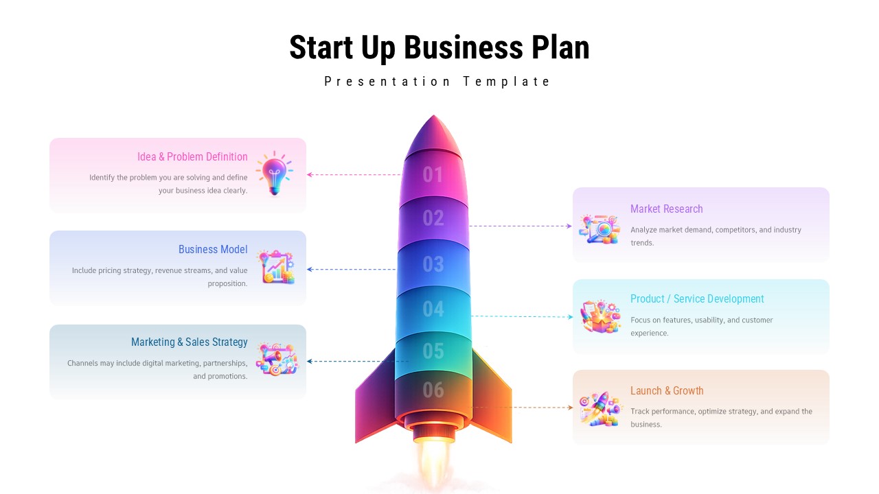 Startup business plan template with 3D rocket and 6 planning stages