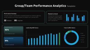Dark-themed team analytics dashboard with cyan highlights, displaying KPIs, charts, and performance metrics for executives