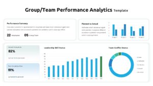 Team performance dashboard showing 82% productivity, project progress charts, and conflict resolution metrics for managers