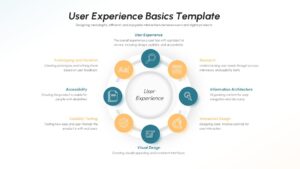 user experience basics template - User Experience Basics Template