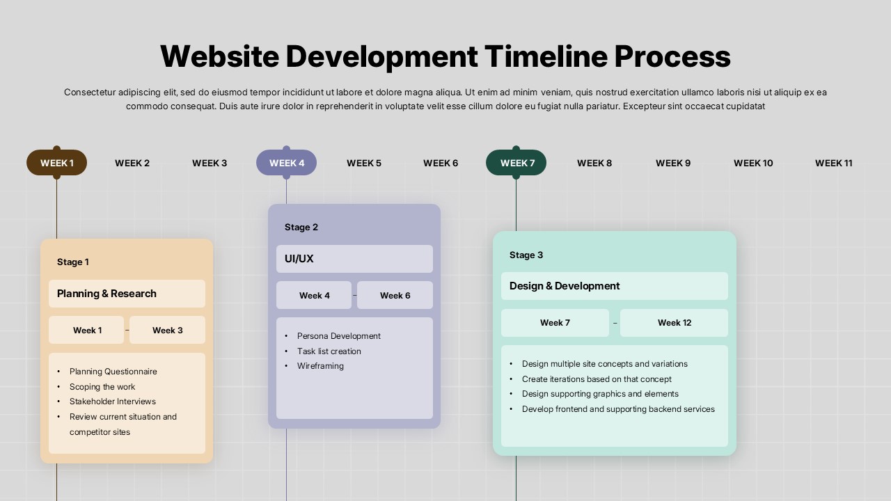 Website timeline template cover - 6 colorful stages from planning to ongoing support with week durations on light background