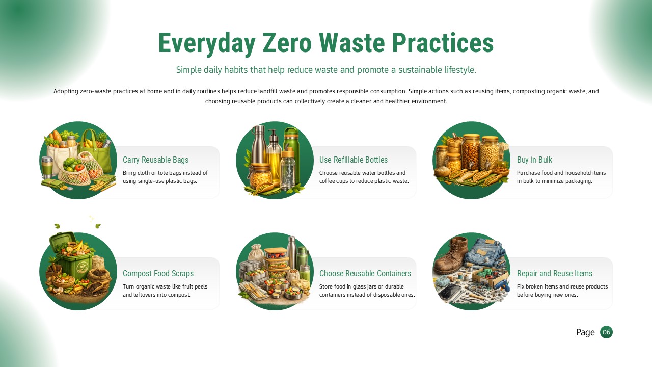 Daily practices grid showing six actionable zero waste habits with real lifestyle photography