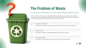 Problem statement slide highlighting waste generation, plastic pollution, and landfill issues