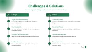 Solutions framework slide pairing environmental challenges with practical sustainable alternatives