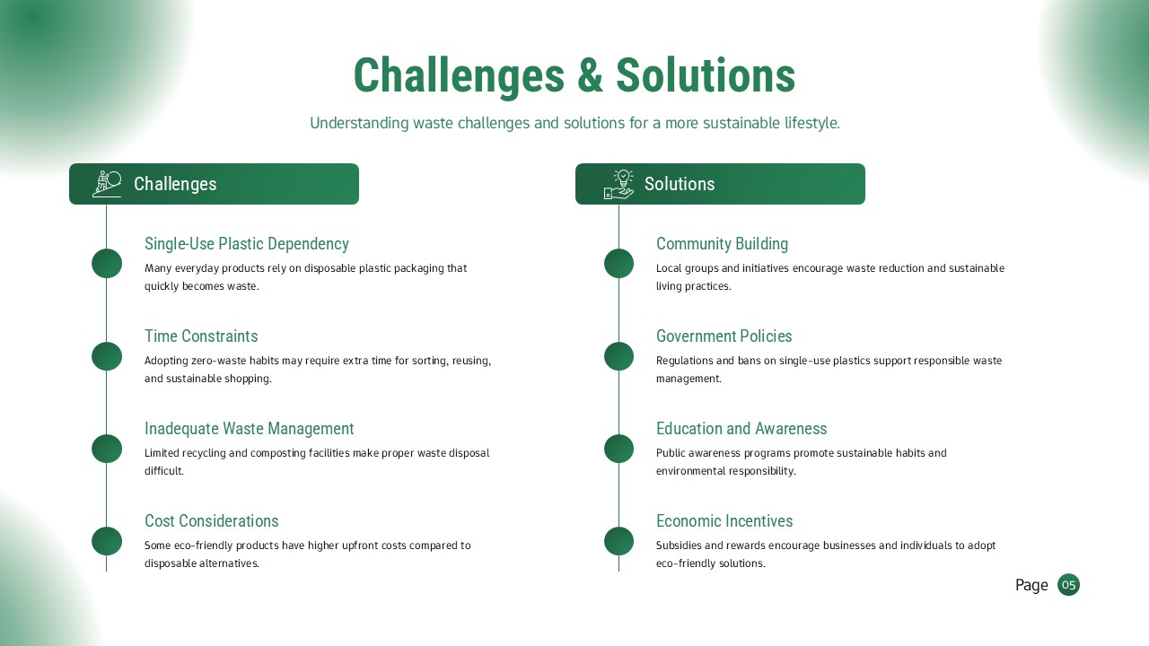 Solutions framework slide pairing environmental challenges with practical sustainable alternatives