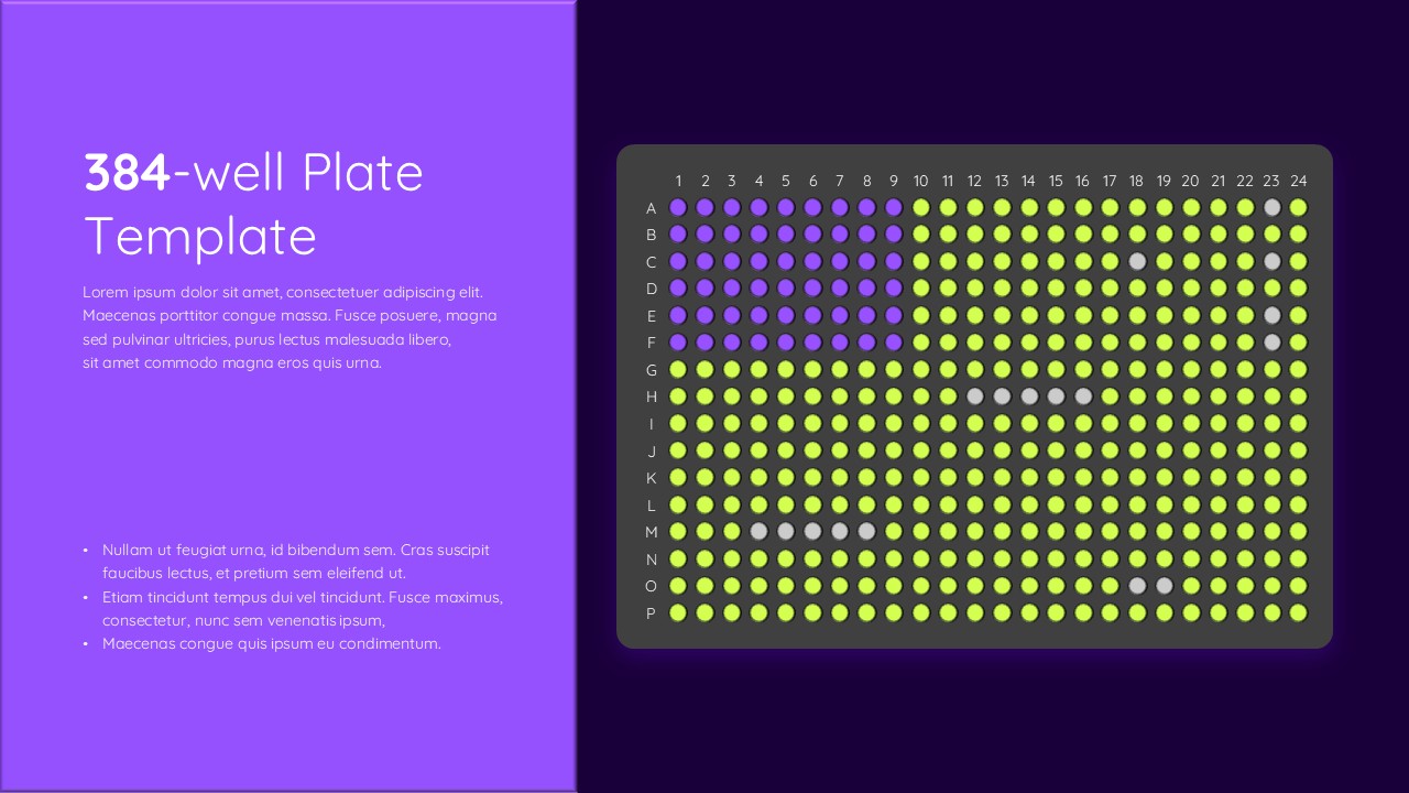 Purple gradient slide with 384-well plate diagram and text placeholders