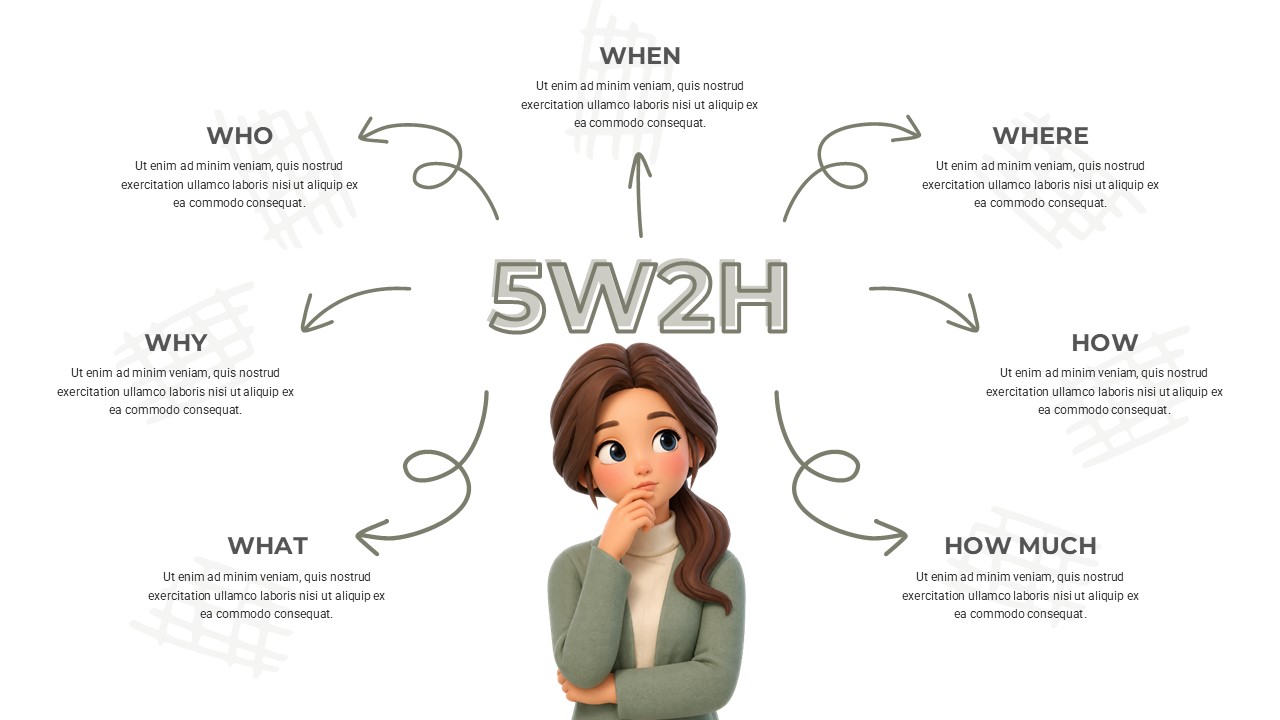 5W2H analysis framework Google Slides template with light background and business planning layout design