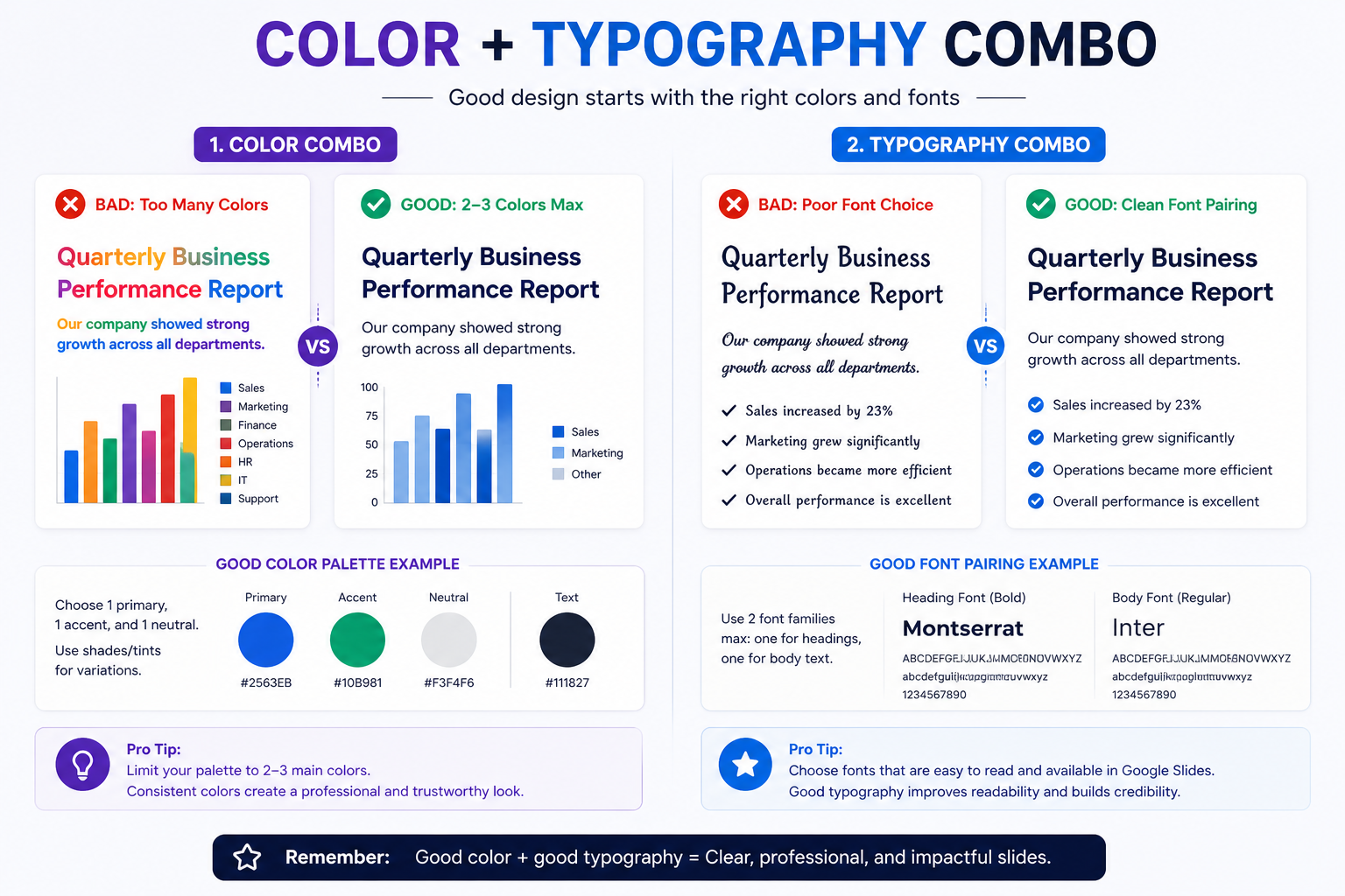 Color and typography comparison showing bad vs good design examples in Google Slides timeline template with proper color palette, clean font pairing, and improved readability for business presentation