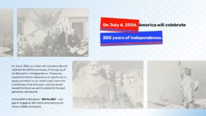 America 250 overview slide with historical images, Mount Rushmore, Statue of Liberty, and colored text blocks