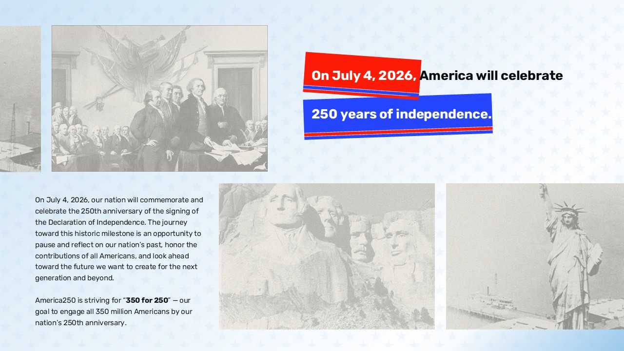 America 250 overview slide with historical images, Mount Rushmore, Statue of Liberty, and colored text blocks