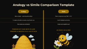 Professional dark-themed analogy vs simile educational slide for advanced literature classes and teacher training sessions