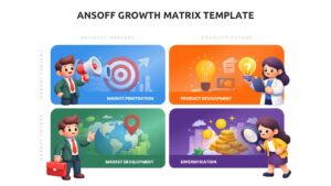 Strategic planner maps growth paths using colorful Ansoff matrix with 4 quadrants for market penetration and expansion