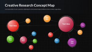 Vibrant concept map template with connected nodes on dark background