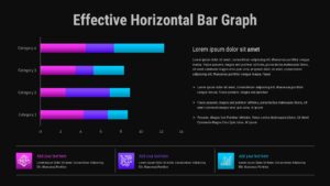 Dark theme horizontal bar chart template with same 4-category layout, bright colored bars on black background with white text
