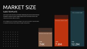 Dark theme market size slide with TAM SAM SOM visualization chart