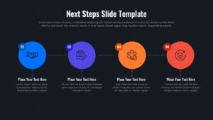 Dark theme next steps slide with 4 colorful circles and process icons