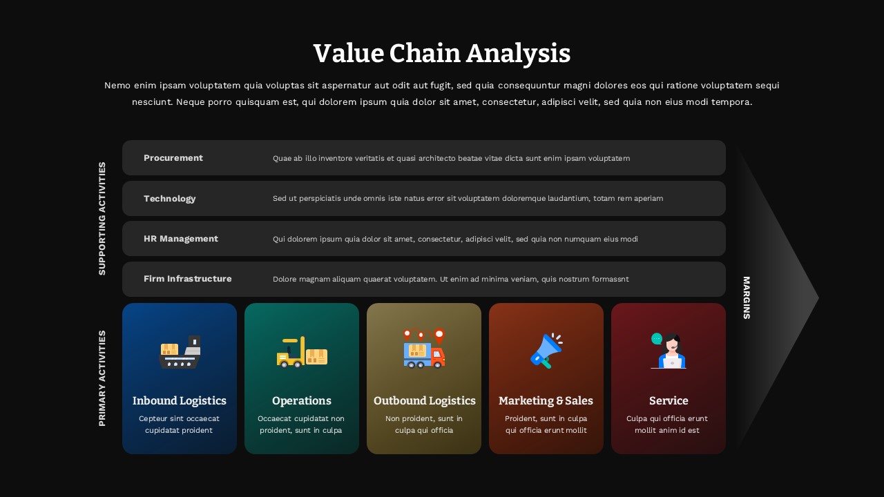 Dark theme Porter's Value Chain diagram with same layout but black background and white text for enhanced contrast