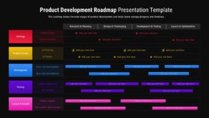 Dark theme product development roadmap with timeline phases and functional areas