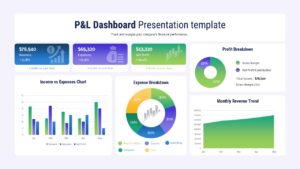 P&L dashboard PowerPoint template with revenue, expenses, profit KPIs and financial charts on purple background