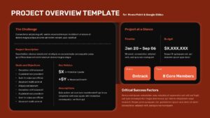 Projects Overview Presentation Template - Project Overview Dashboard Powerpoint And Google Slides Templates