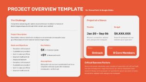 Projects Overview Presentation Template - Project Overview Dashboard Template