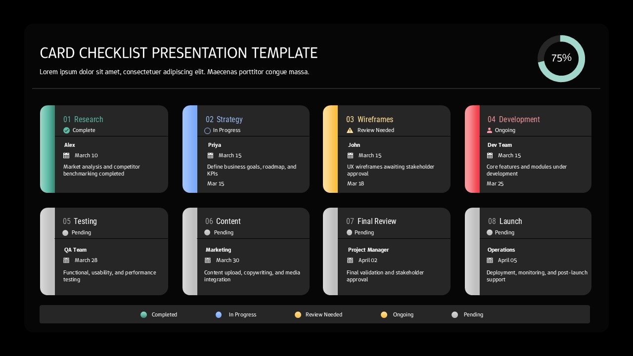 Dark theme project checklist template with kanban-style cards for PowerPoint and Google Slides presentations