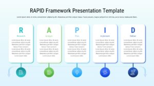 RAPID framework PowerPoint template with 5-step process flow on light background for business presentations
