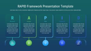 Dark theme RAPID methodology template for PowerPoint and Google Slides with gradient background design