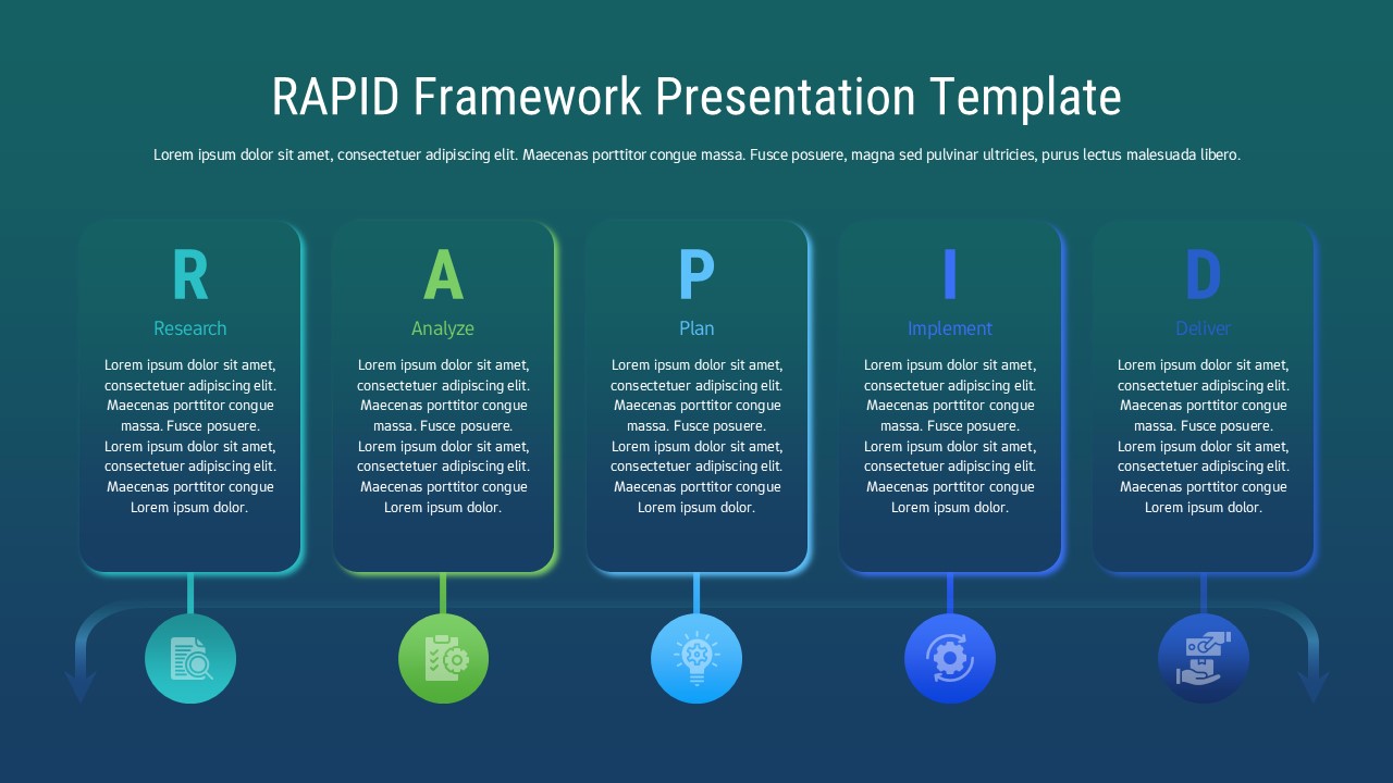 Rapid Methodology Framework Powerpoint And Google Slides Templates ...