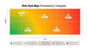 Risk heat map template with 5x2 grid showing probability vs impact matrix