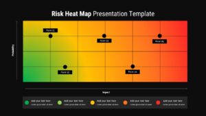 Dark theme risk heat map template with probability and impact matrix grid