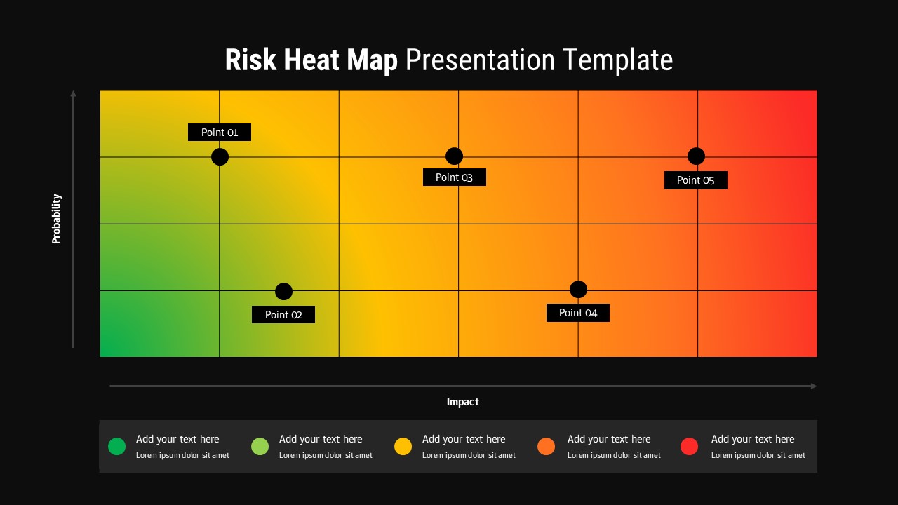 Dark theme risk heat map template with probability and impact matrix grid