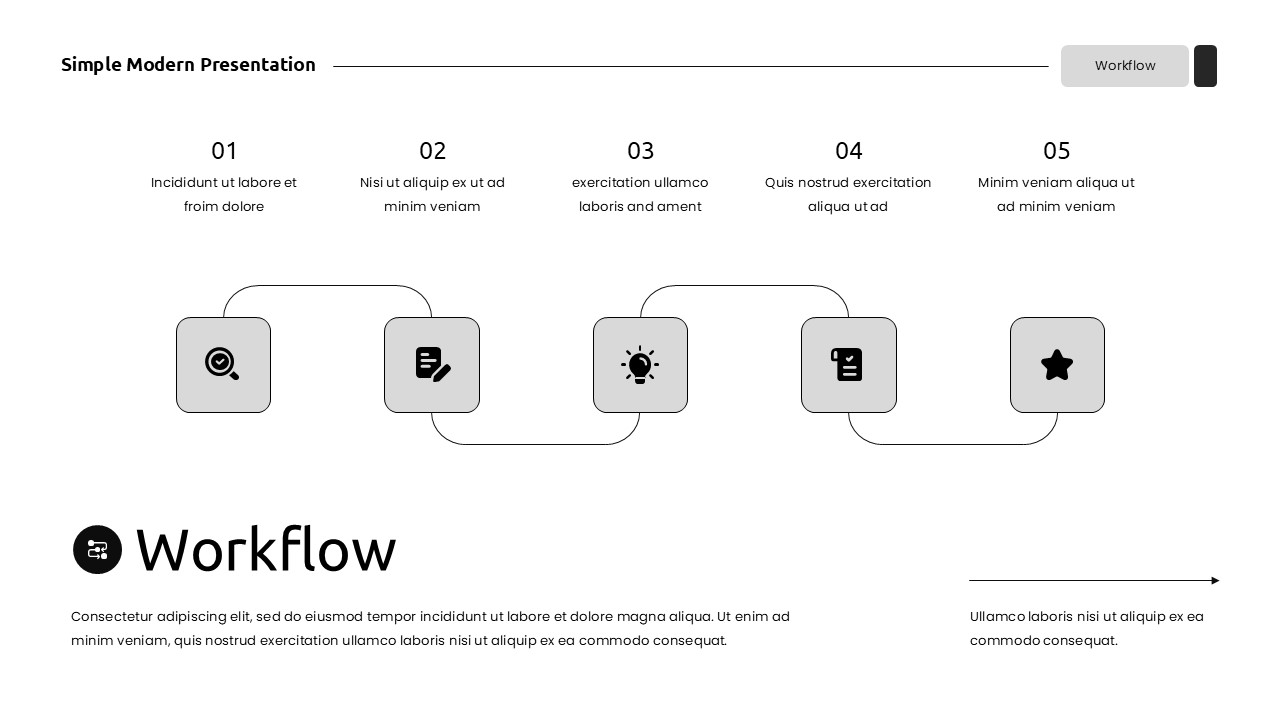 Five-step workflow diagram with icons and connecting curved lines