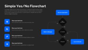 Dark theme yes no flowchart Google Slides template for business decision trees and process workflow documentation