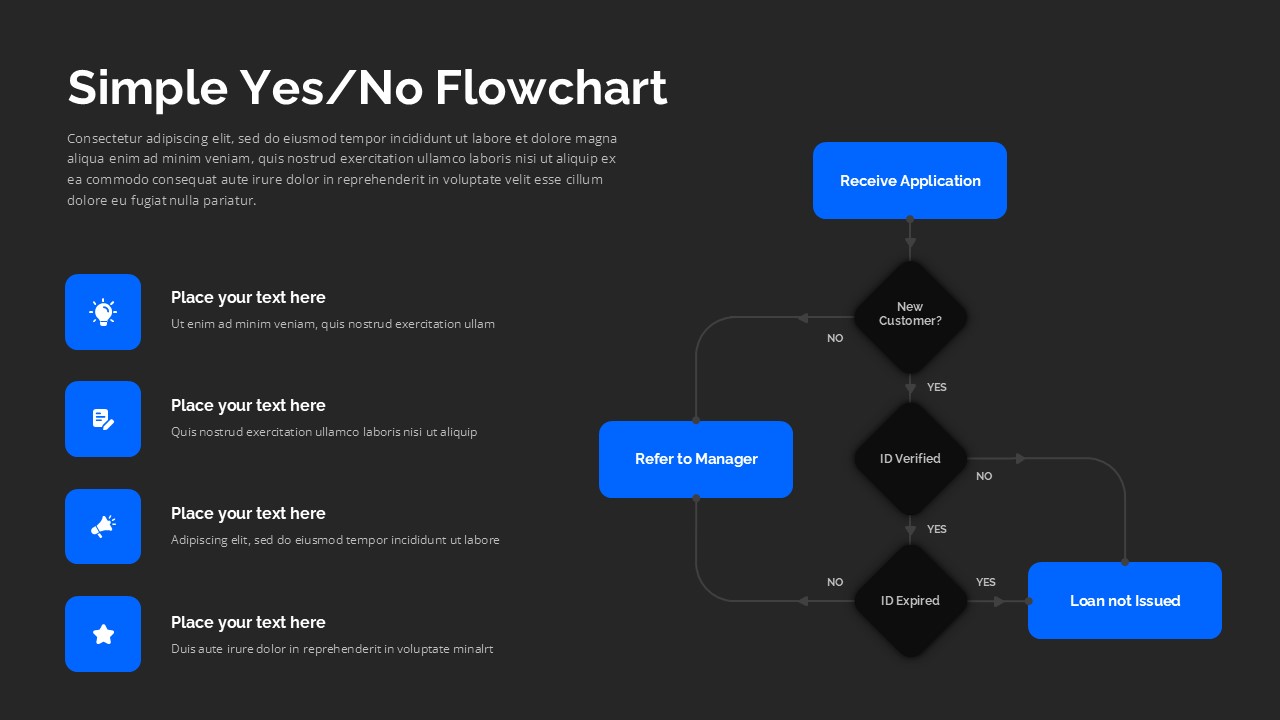 Dark theme yes no flowchart Google Slides template for business decision trees and process workflow documentation