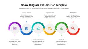 Six-step snake diagram with colorful connected circles on light background
