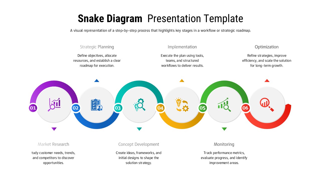 Six-step snake diagram with colorful connected circles on light background